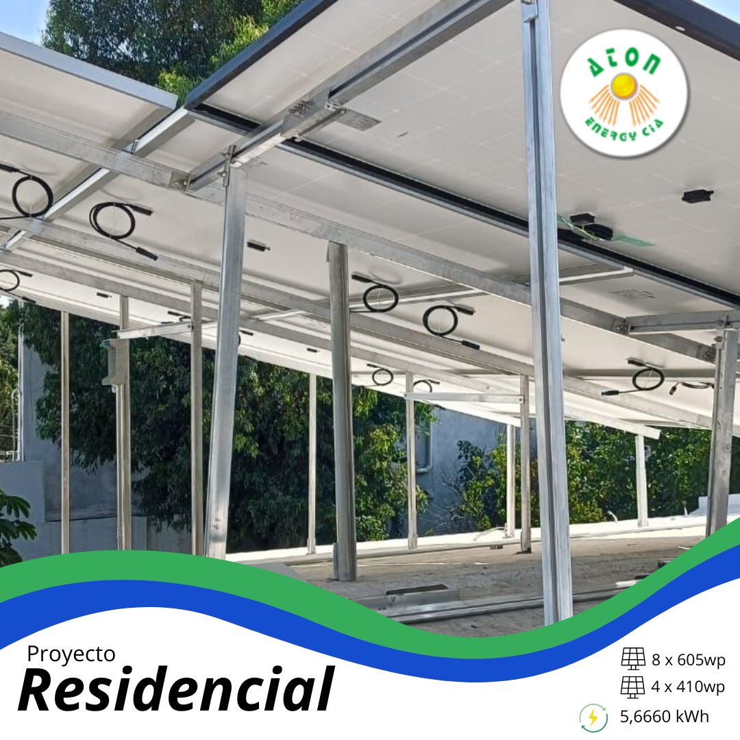 Vista del proyecto