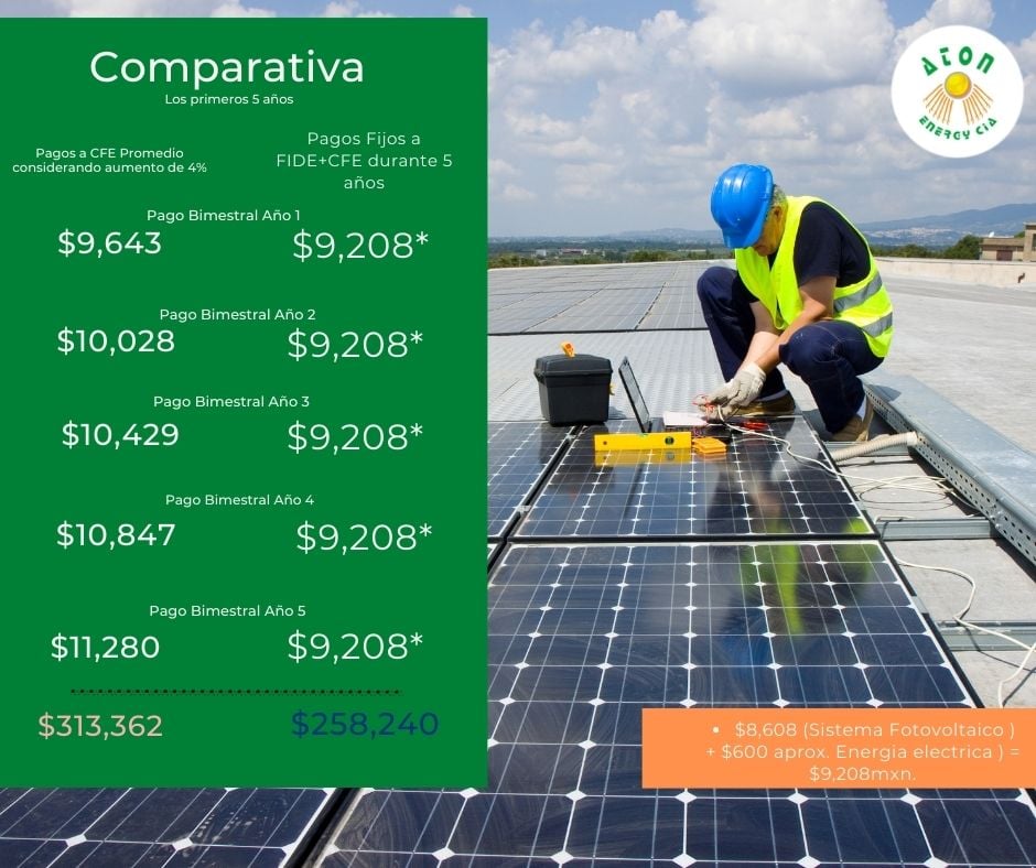 Imagen principal del proyecto